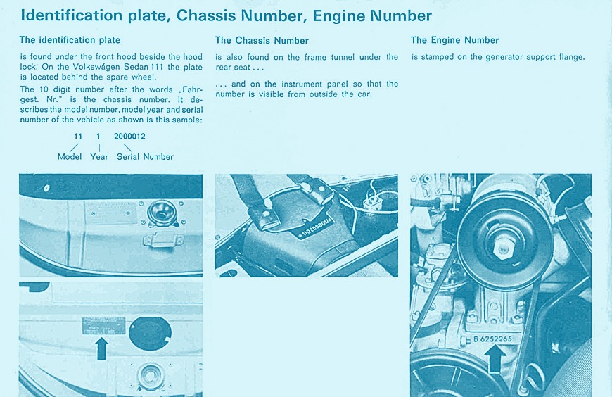 Numerazione telai e motori Karmann Ghia (Typ 14)